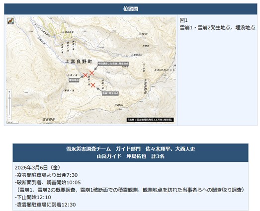 上富良野岳の雪崩事故に関して災害調査チームが調査結果を速報